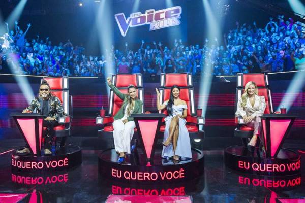 The Voice Kids (Globo/João Miguel Júnior)