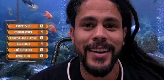 BBB18 - Viegas - Reprodução/TvGlobo