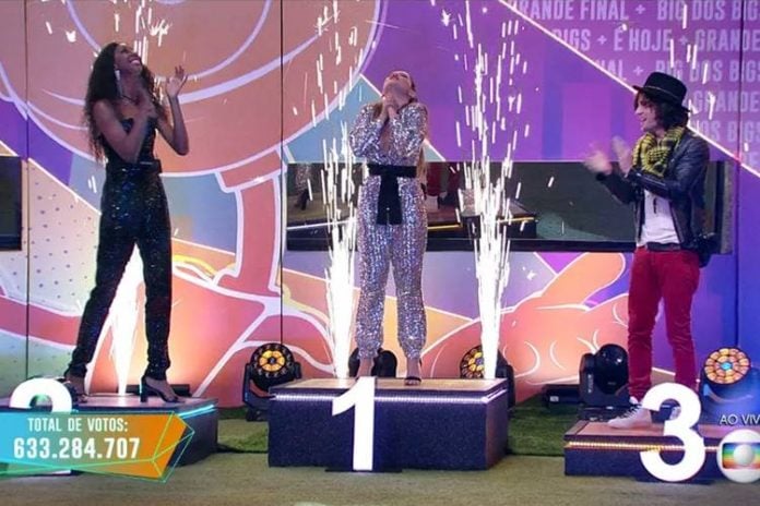 Final BBB21 (Reprodução/Globo)