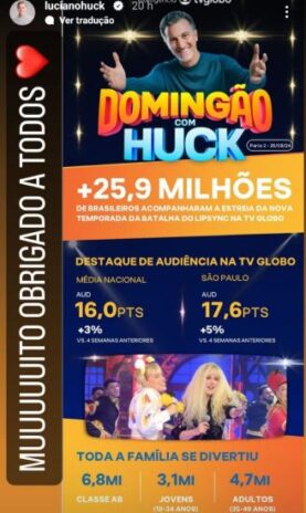 Luciano Huck celebrando a audiência (Reprodução: Instagram)