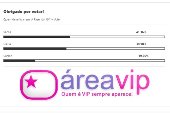 Enquete Área VIP